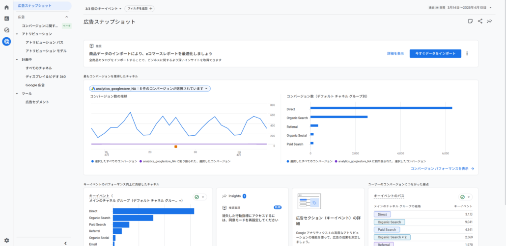 GA4 広告